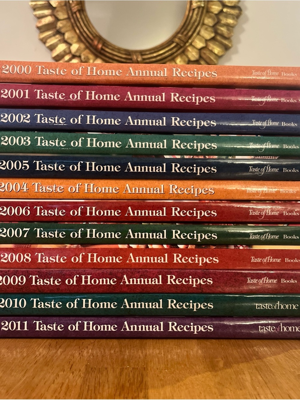 Annual Recipes